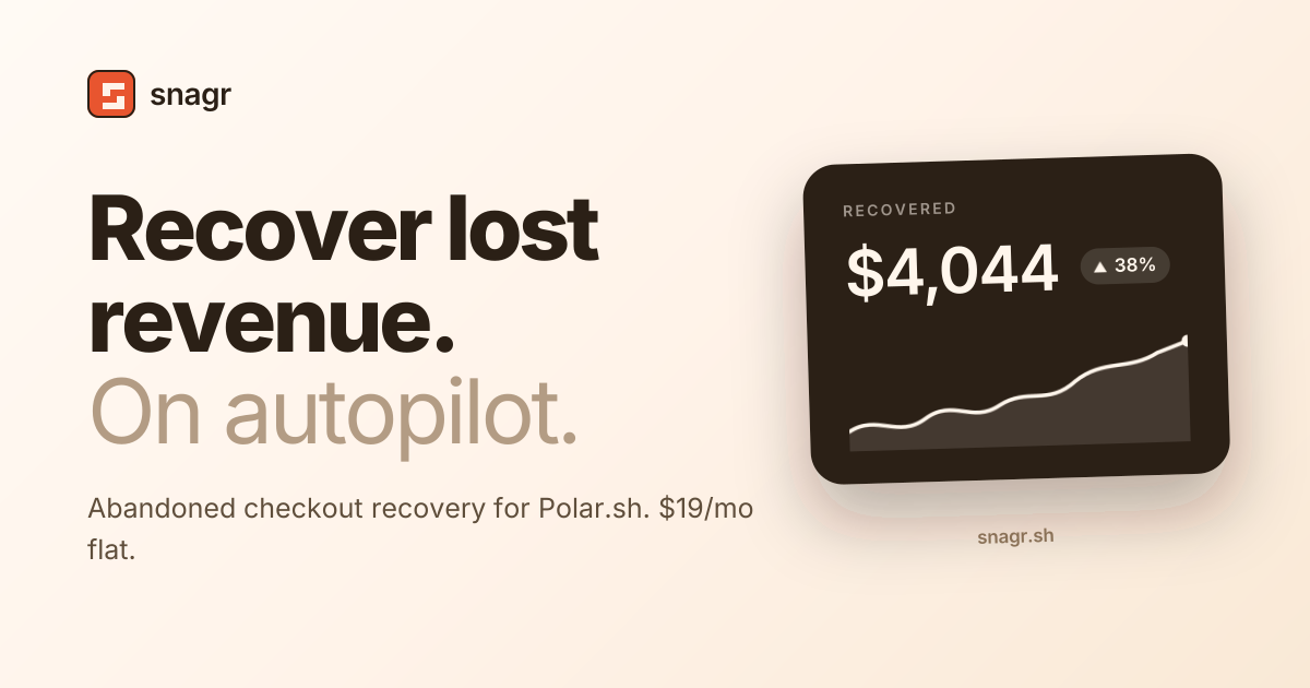 Snagr | Recovery emails for Polar.sh merchants